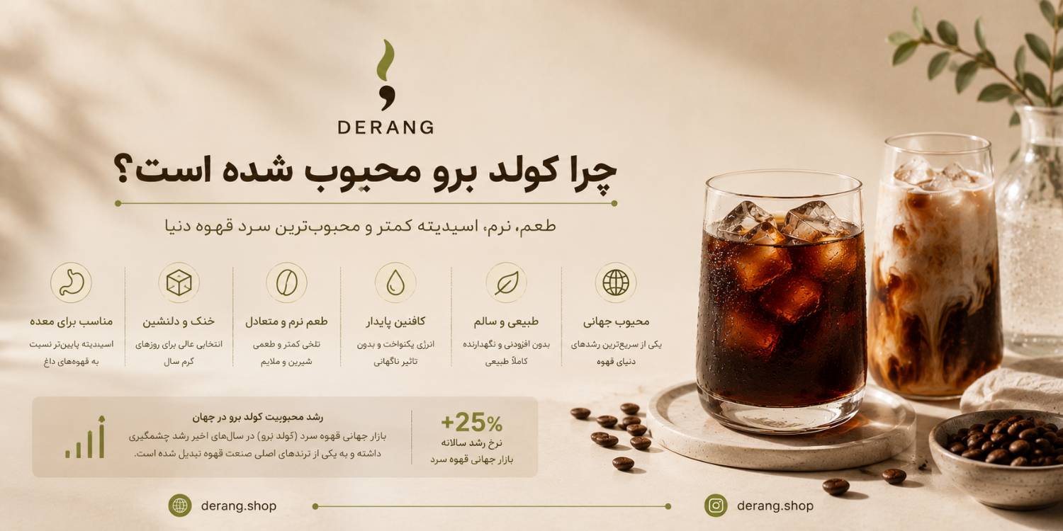 کلد برو Cold Brew